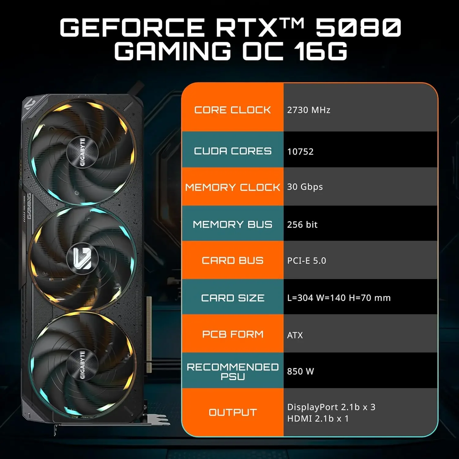 Karta graficzna RTX 5080 Gamin – Rtx 5080 16Gb recenzja i cena