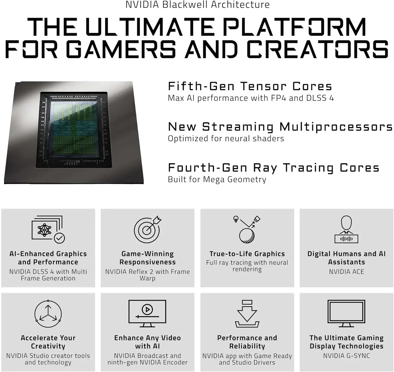 Karta graficzna RTX 5080 Gamin – Rtx 5080 16Gb recenzja i cena
