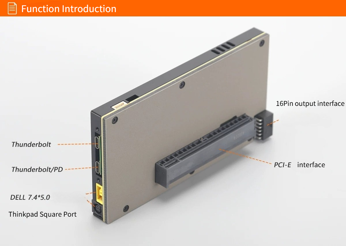 Ulepszona karta graficzna TH5P – Gpu External Dock Egpu Thunderbolt 4 recenzja i cena