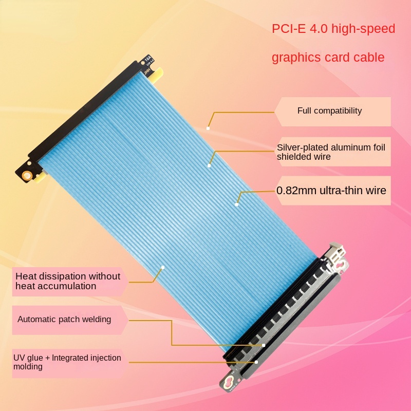 Podwójny odwrotny kabel Pcie 4 – Itx Gpu Riser Pcie 4.0 16X recenzja i cena