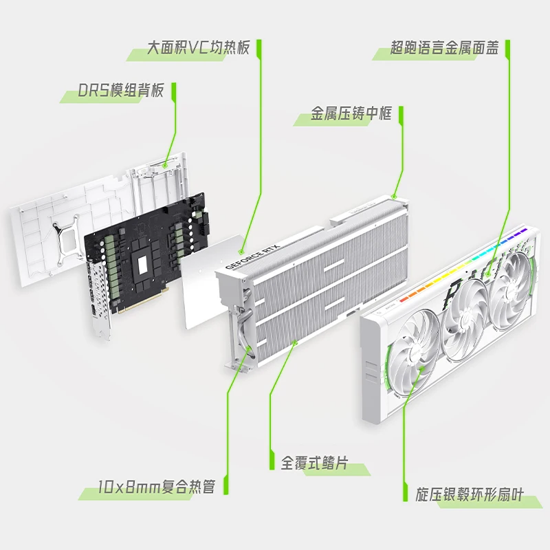 GeForce RTX 5080 OC 16GB White – Rtx 5080 16Gb recenzja i cena